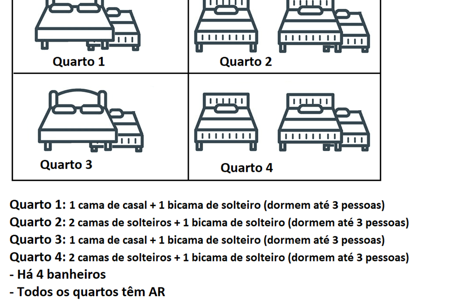 vetor do chalé de 4 quartos.png