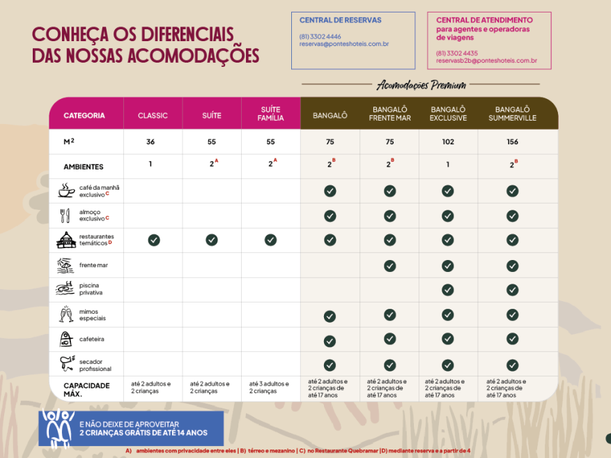 comparativo categorias.png