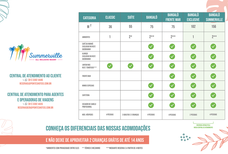 tabela comparativa sv horizontal_prancheta 1.png